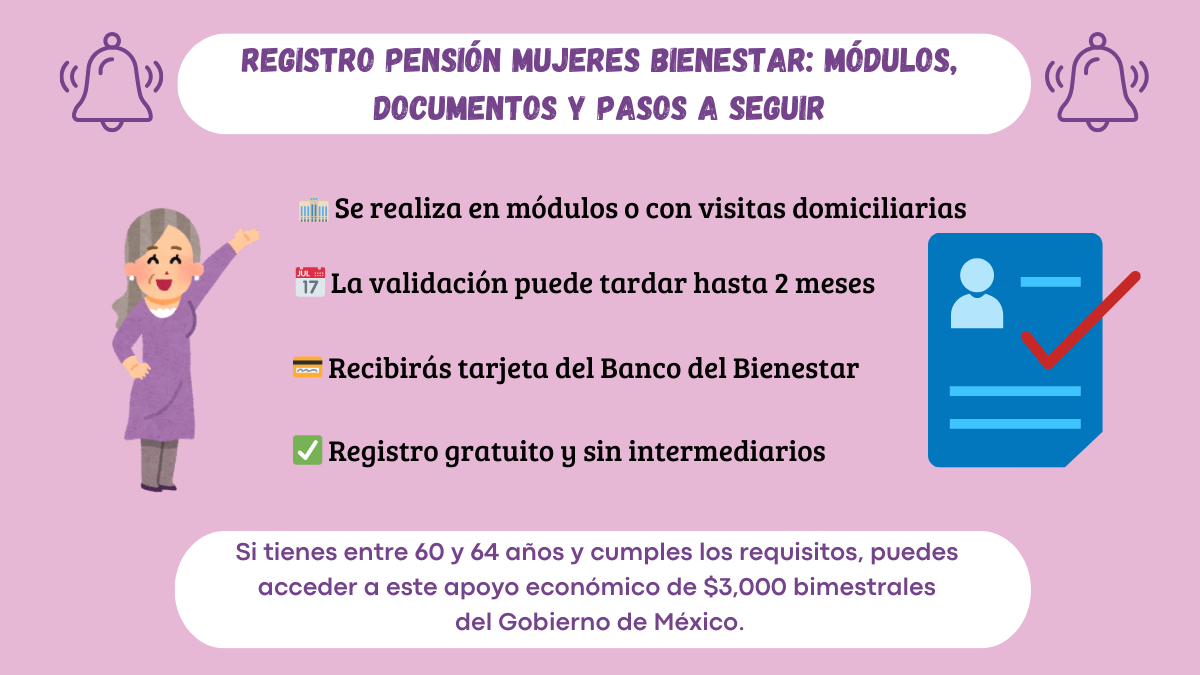 Registro Pensión Mujeres Bienestar 2025
